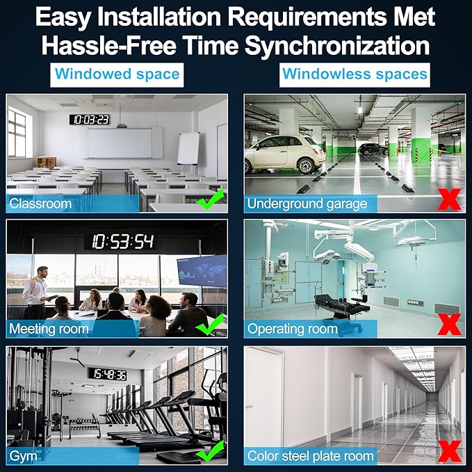 Large Digital Wall Clock 28" with GPS Auto-Sync, Remote Control & Timer, Wall-Mounted for Classroom, Office, Gym, Conference Room