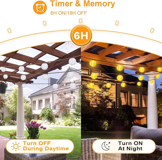 OMIKA Lantern String Lights Plug in- 40ft 40LED 2700K Warm White Mini Lantern Lights Waterproof, Hanging Hemp Rope String Lights Indoor Outdoor with Remote, Timer for Porch Fence Balcony Party Trees