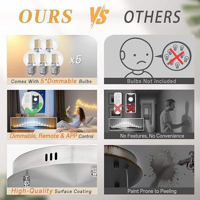 KoKo&Yukina 5-Light Globe Glass Pendant Light Adjustable Length Pendant Lights Fixtures Modern Nickel Chandelier with Milky White Glass Ceiling Lights for Foyer Hallway Bedroom (Bulb & Remote Incl.)