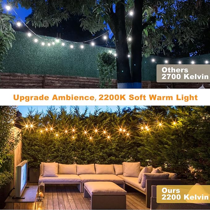 Achin Outdoor String Lights 48FT Dimmable Warm 2200K LED Patio Lights Outdoor Waterproof with 16 Plastic Bulbs Shatterproof String Lights for Outside Deck Gazebo Bistro Lights
