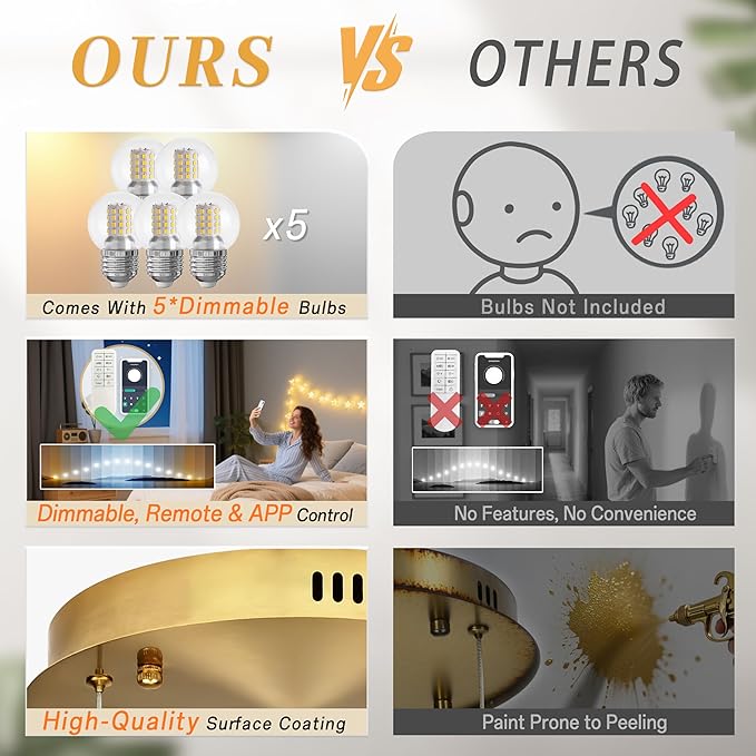 KoKo&Yukina 5-Light Globe Glass Pendant Light Adjustable Length Pendant Lights Modern Gold Clear Globe Glass Chandelier High Ceiling Lights Fixtures for Foyer Staircase Entryway (Bulb & Remote Incl.)