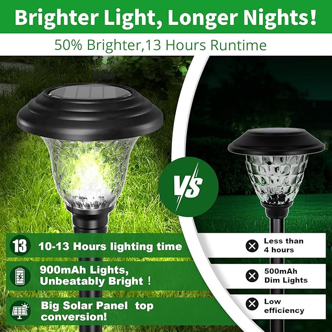 Beau Jardin 8 Pack Solar Pathway Lights Stainless Steel Outdoor Solar Powered Light Waterproof Glass High Lumen for Garden Landscape Path Yard Walkway Patio Driveway Outside White Color Changing Black