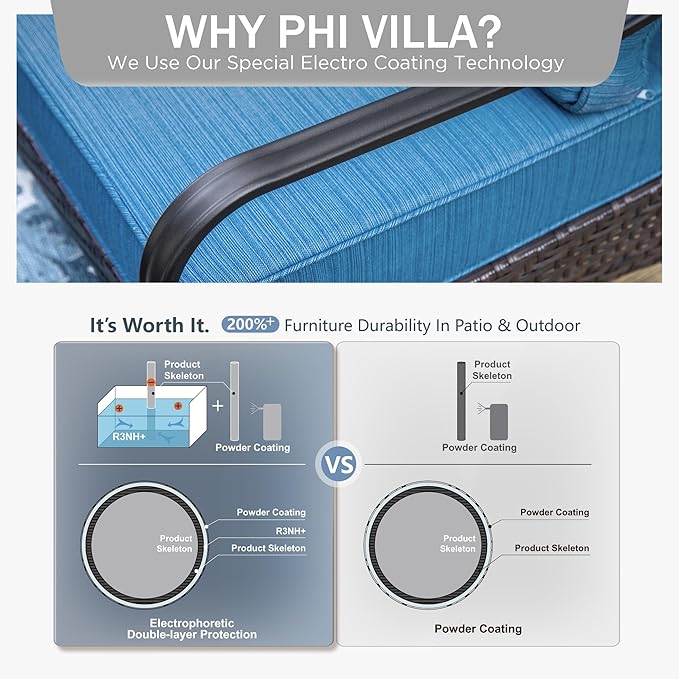 Rocking Patio Sofa Chairs - 2 PCS Outdoor Rocking Armchairs, Patio Seating with High Back Deep Seat for Porch Deck Balcony