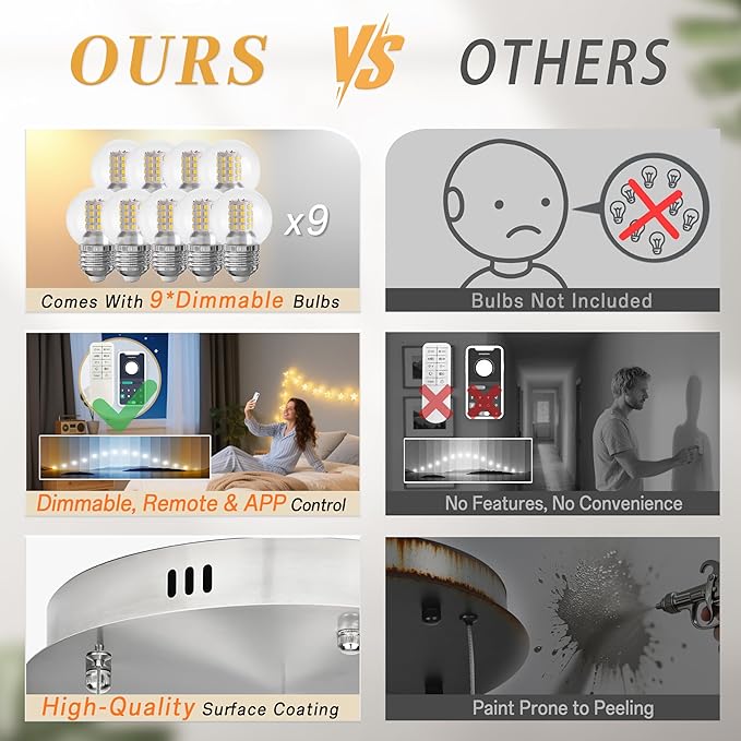 KoKo&Yukina 9-Light Globe Milky White Glass Pendant Light Adjustable Length Pendant Lights Modern Glass Globe Pendant Lights Nickel Chandeliers Large Chandeliers for High Ceiling (Bulb & Remote Incl)