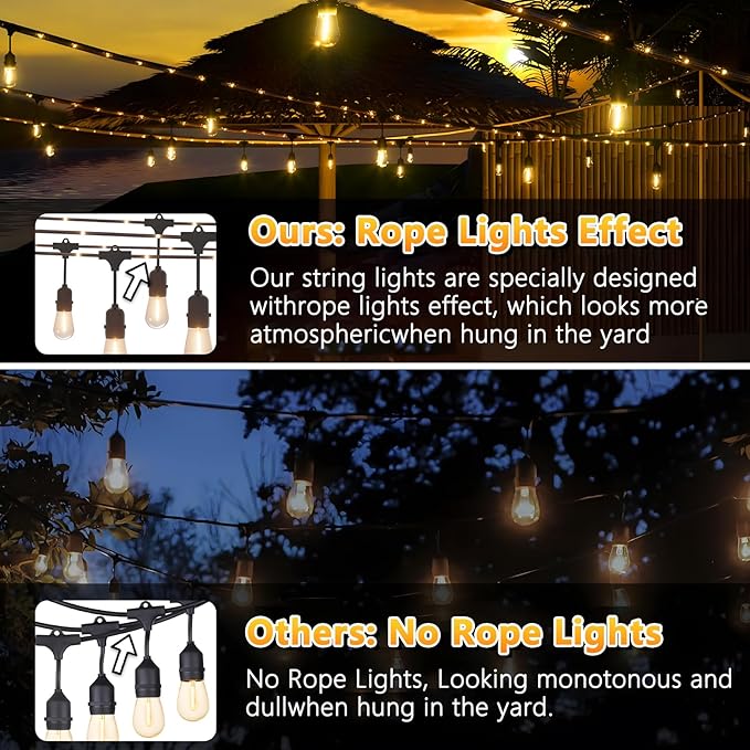 Outdoor String Lights with Lighted Tubing, 48 ft Outside String Lights with 16 (15+1spare) S14 Retro Bulbs & 144-LED Lighted Fairy Tubing, IP65 Waterproof &Connectable LED Light for Patio Bistro