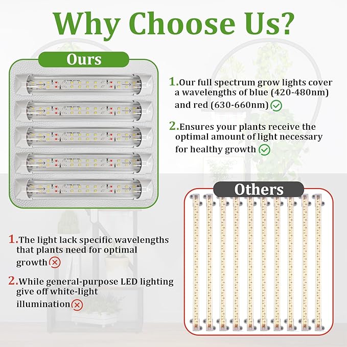 unho Plant Stand Indoor with Grow Lights, 3 Head Full-spectrum Plant Grow Lights，6 Tiered tiered plant plant shelf indoor Multiple, Half Heart Shape Plant Rack, Large Brown Plant Holder for Home Patio Balcony (2 Pack)