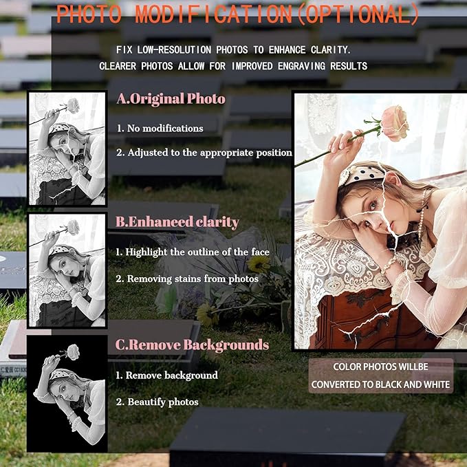 Personalized Headstone with Photo, Memorial Stone, Headstones for Graves, Grave Markers, Black Granite Garden Stone, Memorial Plaques for Outdoor, Grave Decoration for Cemetery (Picture left)