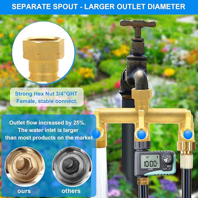 Garden Hose Splitter Full Flow, 3 Way Heavy Duty Outdoor Brass Hose Splitter with Metal Shutoff Valve and Long Handle Outdoor Faucet Diverter, 3/4" GHT Threads，Water Flow Increase