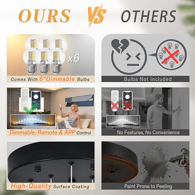 KoKo&Yukina Gold 6-Light Globe Chandelier Modern Globe Pendant Light Dining Light Fixtures Ceiling Hanging Stairwell Lighting Adjustable Staircase Lights Grey Glass Light Fixture for Kitchen