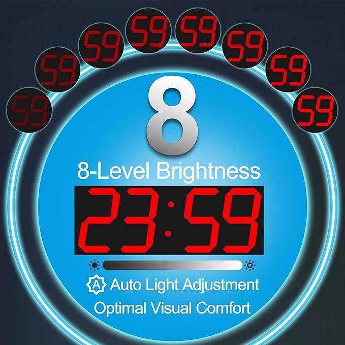 Digital Clock with Large Display 18.7 Inch, GPS Auto-Sync Time, Wall-Mounted with Remote Control, Ideal for Classroom Use