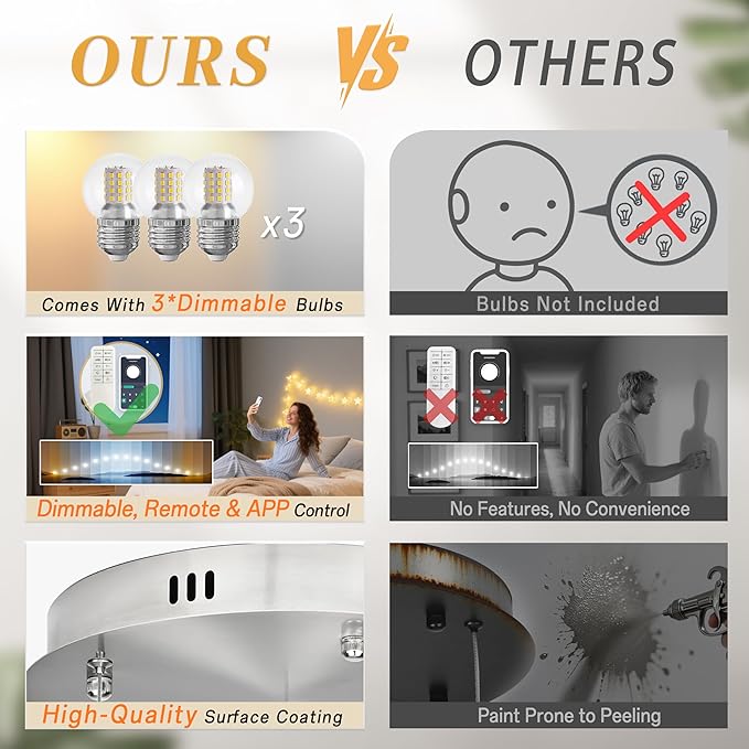 KoKo&Yukina 3-Light Globe Glass Pendant Light Modern Nickel Glass Chandelier Adjustable Length Pendant Lights Fixtures with Milky White Globe Ceiling Light for Kitchen Island (Bulb & Remote Incl.)