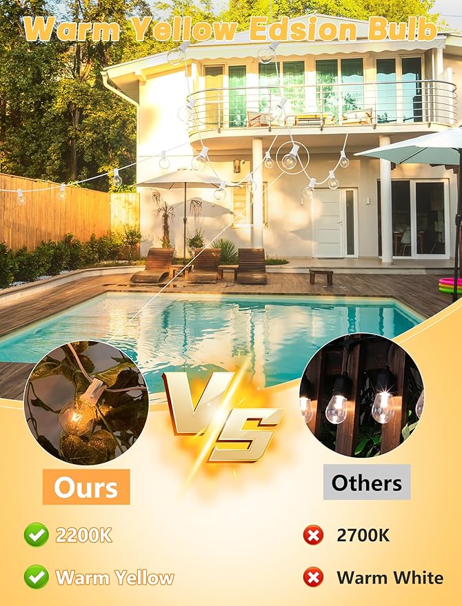 SUNSGNE 100Ft Patio String Lights, G40 Outdoor String Lights with 105 Clear Globe Edison Bulbs(5 Spare), 5 Watt Globe Bulb String Light for Indoor Outdoor Commercial Decor, White Wire