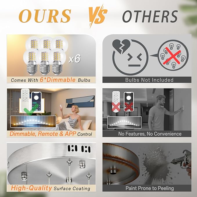 KoKo&Yukina Globe Pendant Light 6 Light Nickel Globe Pendant Lights Kitchen Island Mid Century Light Fixture with Milky White Glass Shade Lights for Staircase