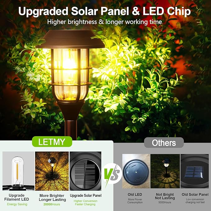 LETMY Solar Pathway Lights Outdoor, 8 Pack Bright Solar Lights Outdoor, IP66 Waterproof Auto On/Off Solar Garden Lights Solar Powered Landscape Lighting for Yard Patio Walkway Driveway Pathway - Black