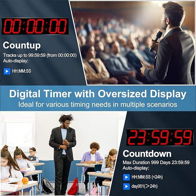 Large Digital Wall Clock 28" with GPS Auto-Sync, Remote Control & Timer, Wall-Mounted for Classroom, Office, Gym, Conference Room