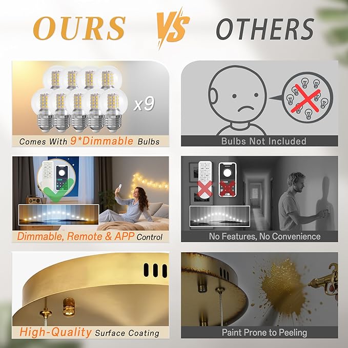 KoKo&Yukina 9-Light Globe Milky White Glass Pendant Light Adjustable Length Pendant Lights Modern Glass Globe Pendant Lights Gold Chandeliers Large Chandeliers for High Ceilings (Bulb & Remote Incl)