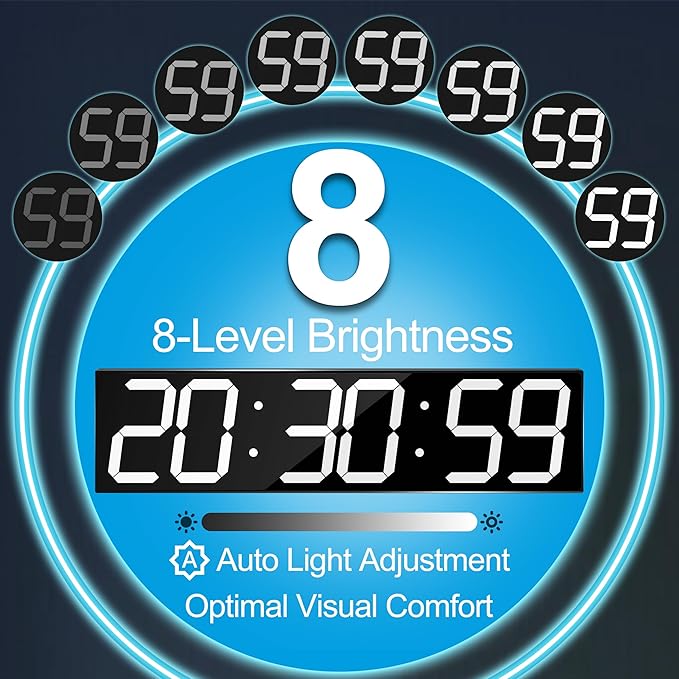 Large Digital Wall Clock 28" with GPS Auto-Sync, Remote Control & Timer, Wall-Mounted for Classroom, Office, Gym, Conference Room