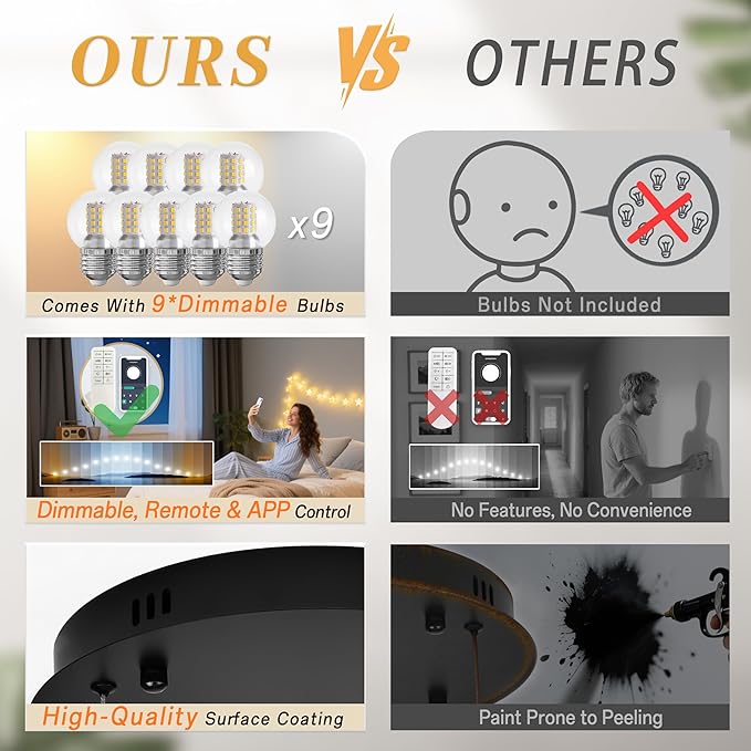 KoKo&Yukina 9-Light Globe Milky White Glass Pendant Light Adjustable Length Pendant Lights Modern Glass Globe Pendant Lights Black Chandeliers Large Chandeliers for High Ceilings (Bulb & Remote Incl)