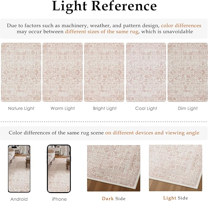 Pink Area Rug 3x5 Office Entryway Rug Machine Washable Kitchen Vintage Distressed Non Slip Carpet Indoor Retro Floral Accent Throw Door Mat for Bathroom Bedroom Dining Living Room