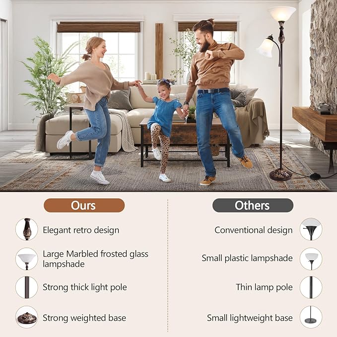 Torchiere Floor Lamps for Living Room & Bedroom, 71" Vintage Victorian Floor lamp with Reading Light, Tall Corner Standing Farmhouse Lamp for with Glass Shade Home Office Decor, Bronze