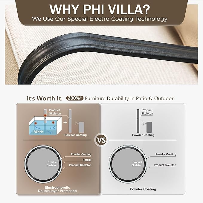 PHI VILLA Outdoor Porch Furniture Set, Upgraded Wicker&Metal Deep Seating Patio Furniture Conversation Set with Waterproof Thick Cushions for Balcony, Deck, and Yard (4 Pieces,Beige)