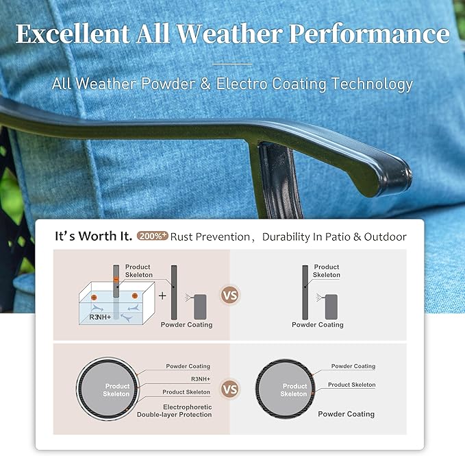 6 Piece Metal Outdoor Patio Furniture Set, Patio Conversation Sets 1 3-Seater Sofa, 4 Fixed Chairs with 5.75" Thick Cushion and Coffee Table, Backyard Furniture Set for Deck, Navy