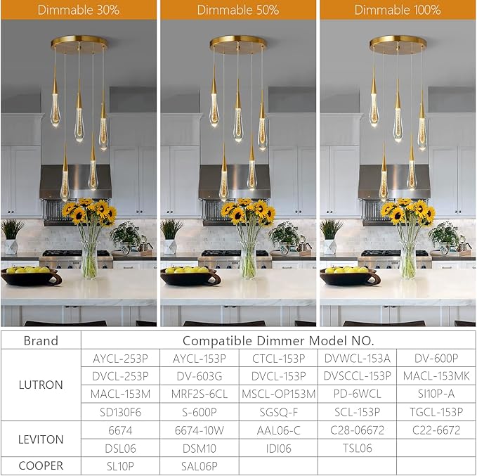LMQNINE Kitchen Light Fixtures Ceiling Dimmable LED Modern Gold Pendant Light Mini Teardrop Crystal Pendant Light for Kitchen Island Bedroom Hallway Entryway (5-Light)