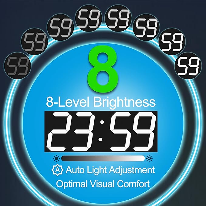 Digital Clock with Large Display 18.7 Inch, GPS Auto-Sync Time, Wall-Mounted with Remote Control, Ideal for Classroom Use