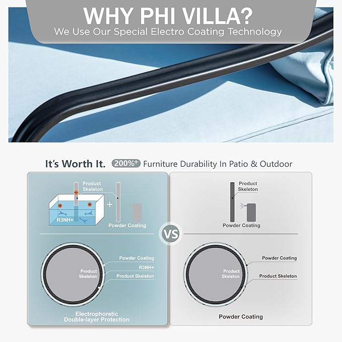 PHI VILLA Outdoor Wicker Chairs Sofa of 2, All Weather High Back Rattan Chairs 2 Seats with Comfy Cushions for Porch Deck