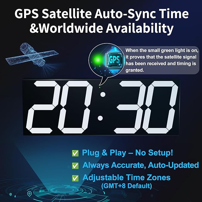 Digital Clock with Large Display 18.7 Inch, GPS Auto-Sync Time, Wall-Mounted with Remote Control, Ideal for Classroom Use