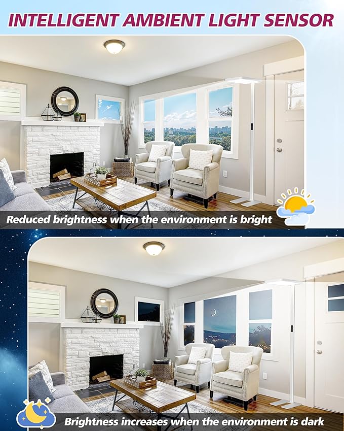 EMITEVER LED Floor Lamp, 100W Spectrum Eye Care Standing Lamp, 77'' Dimmable Motion Sensing & Daylight Sensing Reading Lamp for Study, Living Room, Conference, Office, 4000K Natural Daylight, White