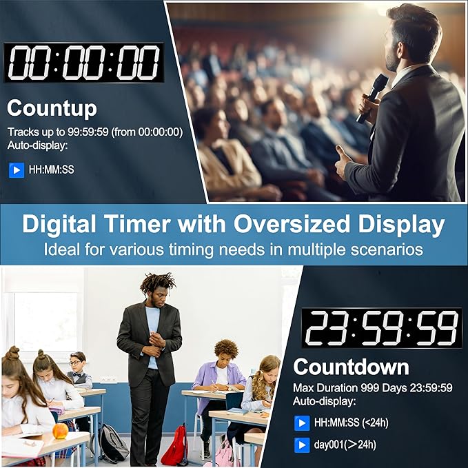 Large Digital Wall Clock 28" with GPS Auto-Sync, Remote Control & Timer, Wall-Mounted for Classroom, Office, Gym, Conference Room