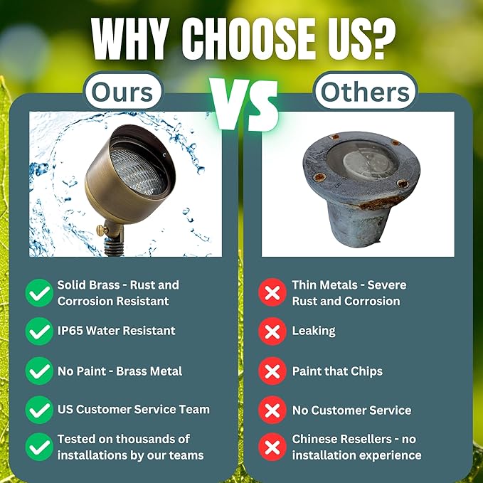 LED Spot Lights Outdoor LED Landscape Light 110-9W PAR 36 Bulb Metal Solid Brass Wall Wash Security Landscape Lighting for Beautiful Bright Long Lasting Home Garden Patio Driveway Area Deck Lighting