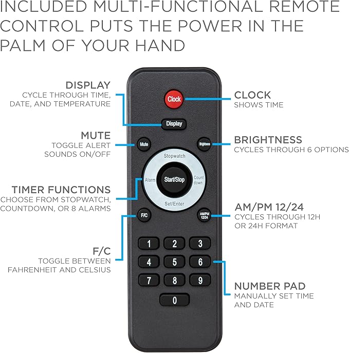 Ivation Huge Oversized 72" Large Digital LED Clock | Big Digital Clock w/Multi-Function Display – Stopwatch, Timer, Alarms, Temp & Date | 6 Brightness Levels, Time Memory & Remote (White)