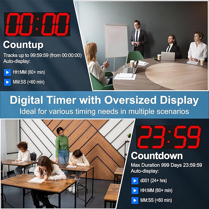 Digital Clock with Large Display 18.7 Inch, GPS Auto-Sync Time, Wall-Mounted with Remote Control, Ideal for Classroom Use