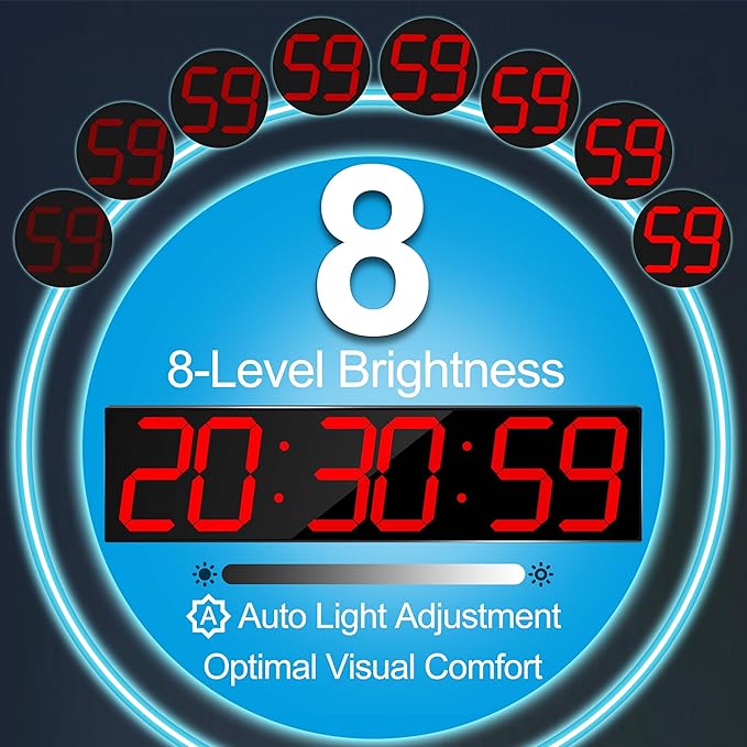 Large Digital Wall Clock 28" with GPS Auto-Sync, Remote Control & Timer, Wall-Mounted for Classroom, Office, Gym, Conference Room