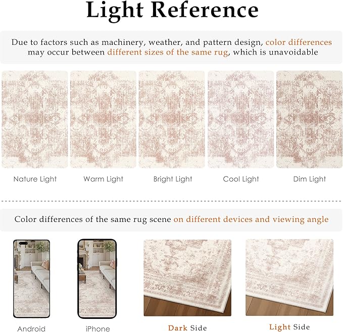 Washable Rug 8x10 Area Rug for Living Room Pink Vintage Boho Medallion Large Distressed Retro Carpet Non Slip Indoor Low Pile Small Soft Bedroom Dining Room Home Office