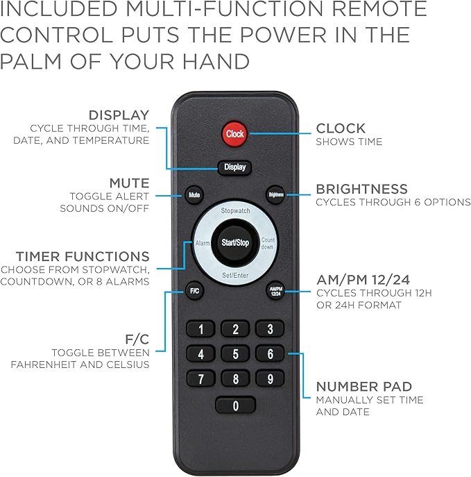 Ivation Huge Oversized 48" Large Digital LED Clock | Big Digital Clock w/Multi-Function Display – Stopwatch, Timer, Alarms, Temp & Date | 6 Brightness Levels, Time Memory & Remote (Blue)