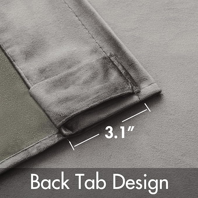 MIULEE Silver Gray Velvet Curtains 84 inches - Luxury Blackout Curtains for Bedroom Living Room Thermal Insulated Super Soft Window Drapes Rod Pocket & Back Tab, W52 x L84 inches, 2 Panels