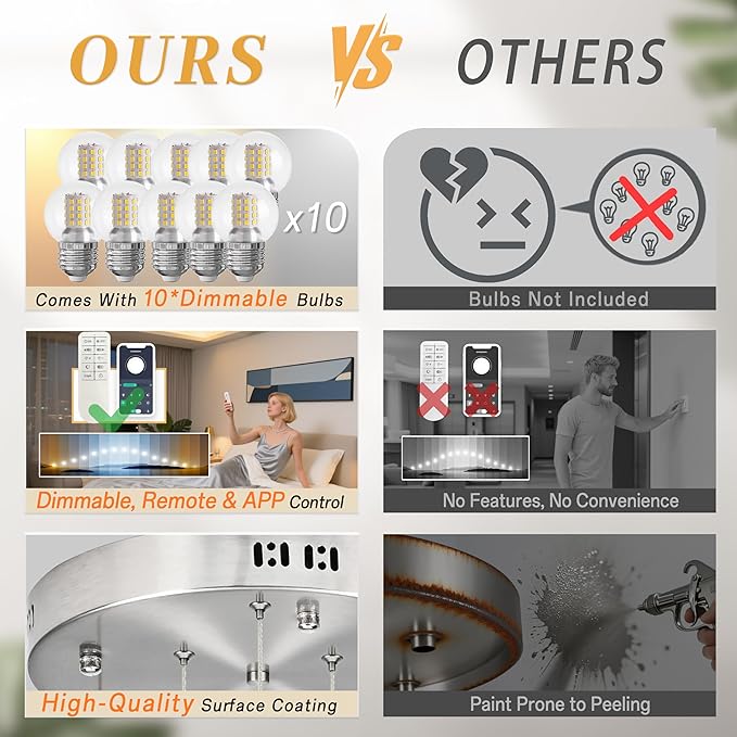 KoKo&Yukina 10 Light Globe Pendant Light Adjustable Hanging Light Staircase Chandelier Milk Glass Pendant Lights with Milky White Glass Shade Globe Lights for Staircase