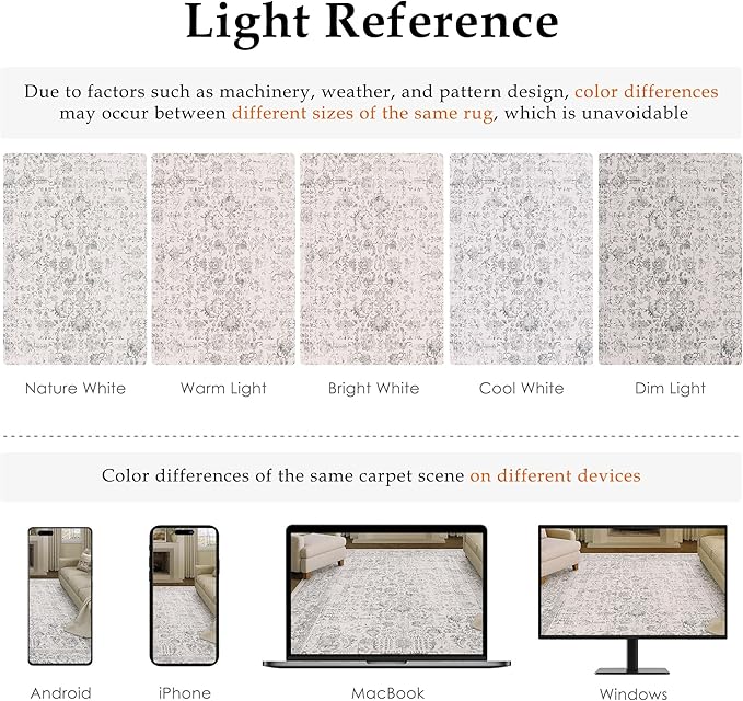 Gray Runner Rug 2x7 Hallway Machine Washable Kitchen Vintage Distressed Non Slip Long Carpet Indoor Grey Retro Floral Bedroom Accent Throw Rug for Bathroom Office Laundry Dining Living Room