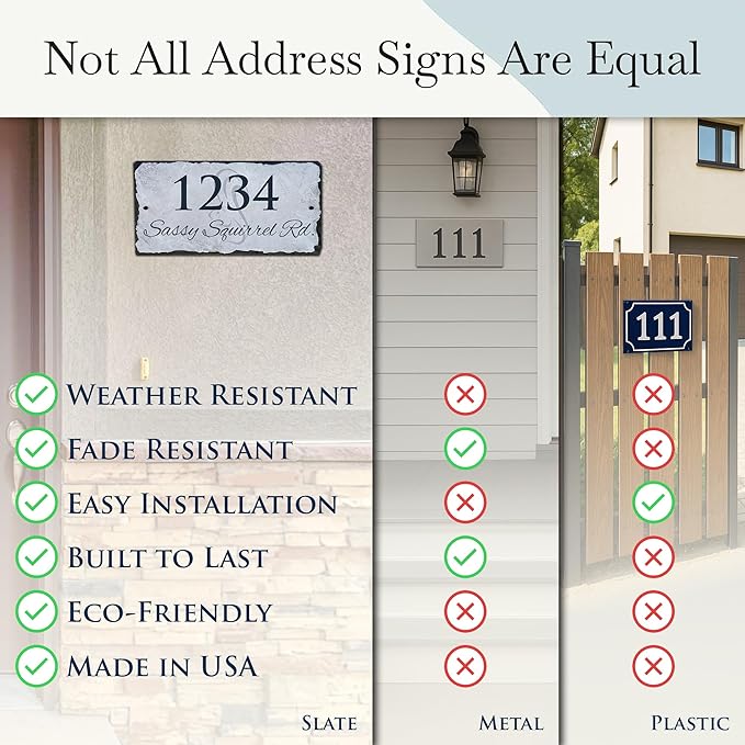 Ink Personalized Slate Stone Address Plaque - Address Signs for Houses - Customized House Sign - Outdoor House Number - Wall Decor Home Address Numbers - Garden Decor Signs (16"x10")