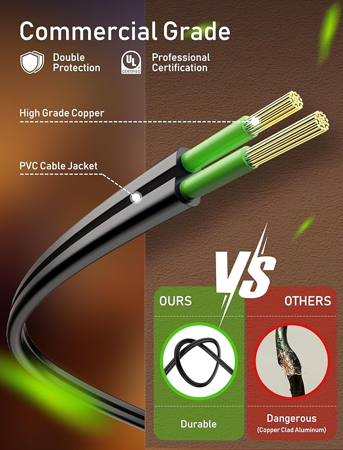 Brightown (2 Pack Outdoor String Lights - Globe Patio Lights 30 Ft with 30 G40 Shatterproof Bulbs, Waterproof Connectable Commercial Hanging Light for Backyard Bistro Porch Cafe Deck