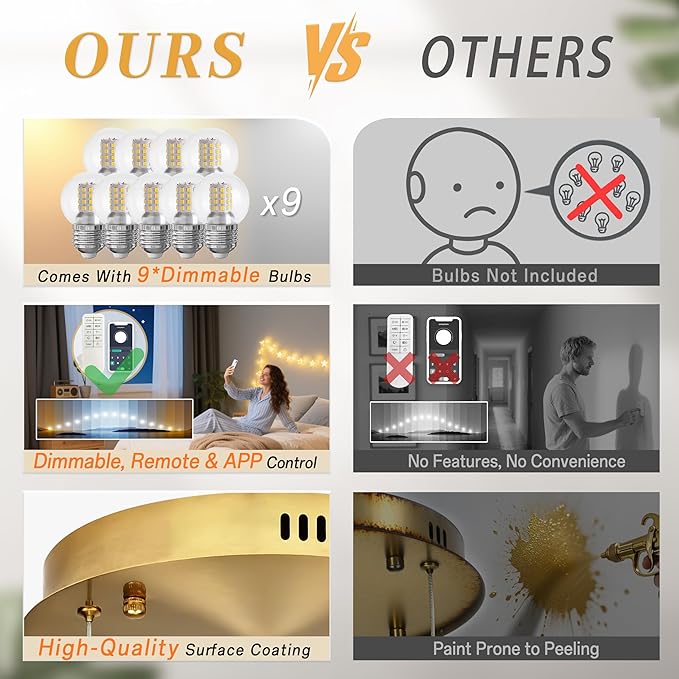 KoKo&Yukina 9-Light Globe Glass Pendant Light Adjustable Length Pendant Lights Fixtures Modern Gold Clear Globe Glass Chandelier High Ceiling Lights Fixtures for Foyer Staircase (Bulb & Remote Incl)