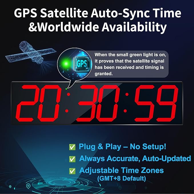 Large Digital Wall Clock 28" with GPS Auto-Sync, Remote Control & Timer, Wall-Mounted for Classroom, Office, Gym, Conference Room