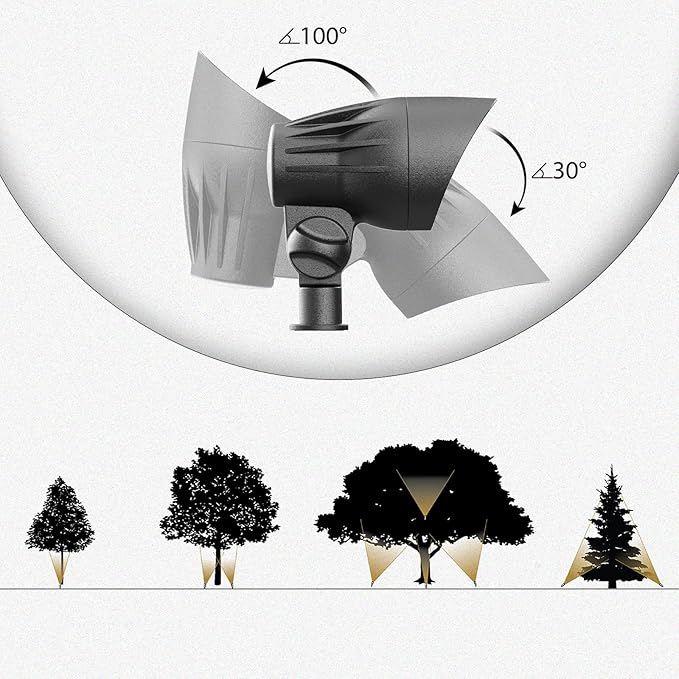 GOODSMANN Low Voltage Spotlights Landscape Lighting 5W LED 8PK Outdoor Floodlights 2700K Warm White Replaceable LED Outside Hardwired Lighting with Metal Stake Cable Connector