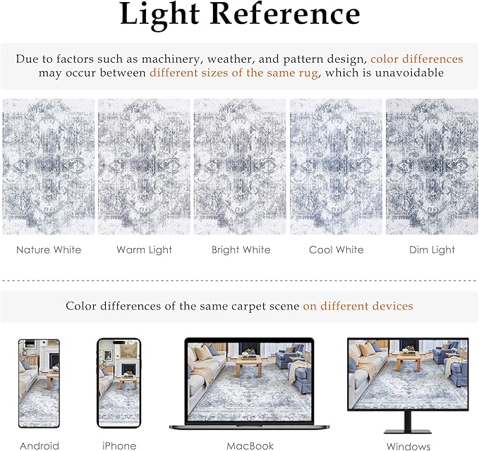 Area Rug 5x7 Washable Blue Rug Vintage Boho Medallion Large Distressed Retro Carpet for Living Room Non Slip Indoor Low Pile Small Soft Bedroom Dining Room Home Office