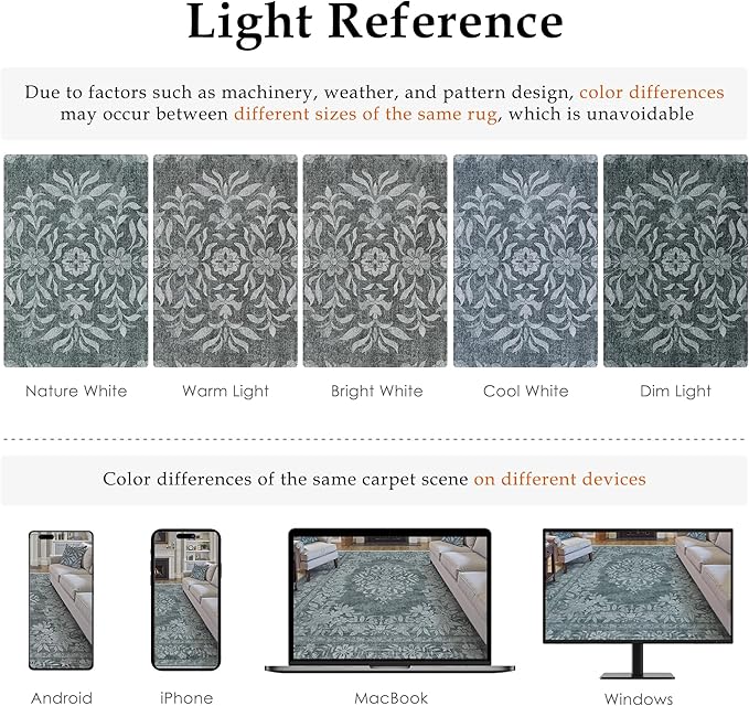 3x5 Area Rug Gray Washable Office Vintage Distressed Carpet Bedroom Indoor Medallion Floral Living Room Non Slip Retro Throw Floor Mat for Dining Room Kitchen Bathroom