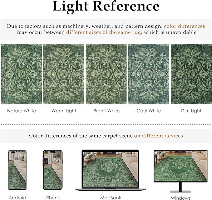 5x7 Area Rug Green Washable Vintage Distressed Living Room Carpet Large Bedroom Indoor Medallion Floral Non Slip Retro Throw Floor Mat for Office Dining Room Kitchen Bathroom