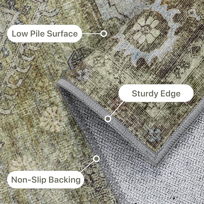 GENIMO Runner Rug 2x5 Non Slip Machine Washable Vintage Hallway Runner Rugs, Low Pile Lightweight Mat for Living Room, Entryway, Bedroom, Kitchen and Corridor, Distressed Sage